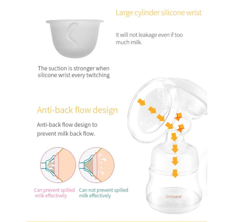 Breast Pump