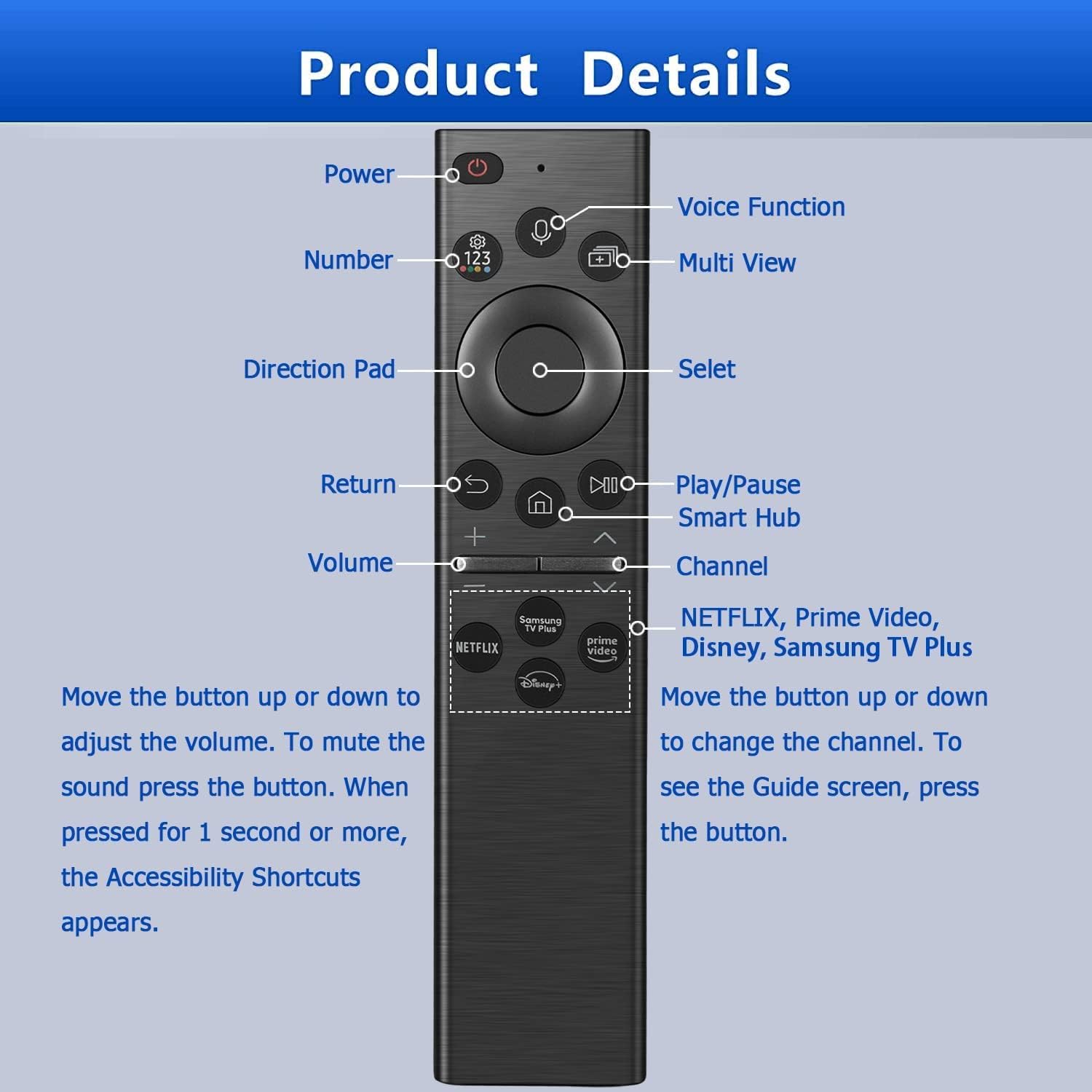 Samsung TV remote next to AAA batteries ready for use