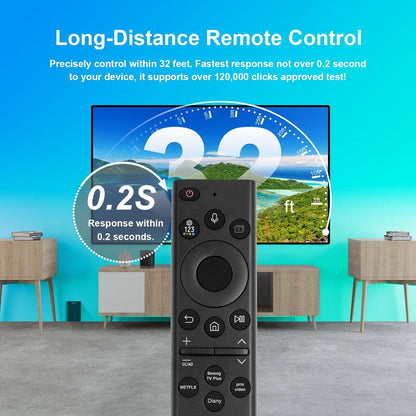 Samsung TV remote showing durable ABS material texture