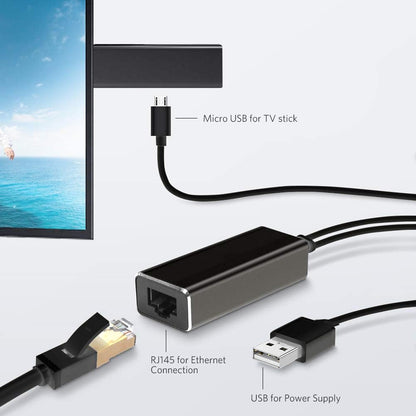 Top angle of Ethernet Adapter highlighting USB power cable