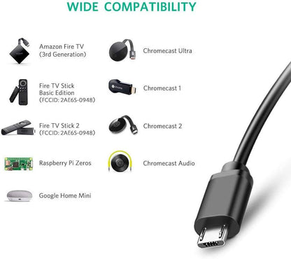 Adapter plugged into Chromecast Ultra with network cable attached