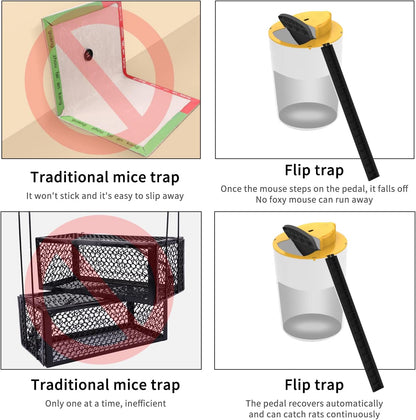 Pest Possums Trap Rat trap Mouse Trap