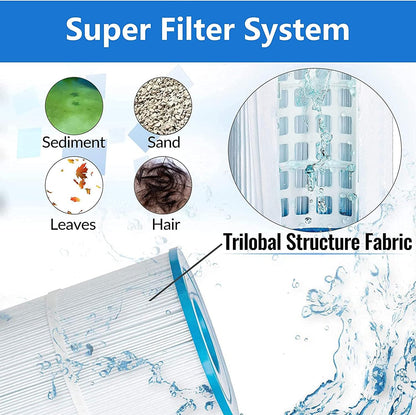 Above Ground Pool Filter Pump