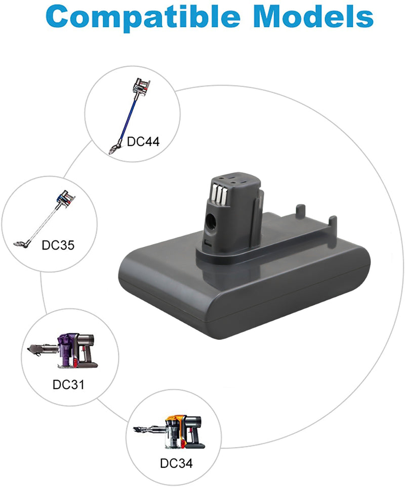 Battery for Dyson Type A DC31 DC34 DC44 DC45 DC35