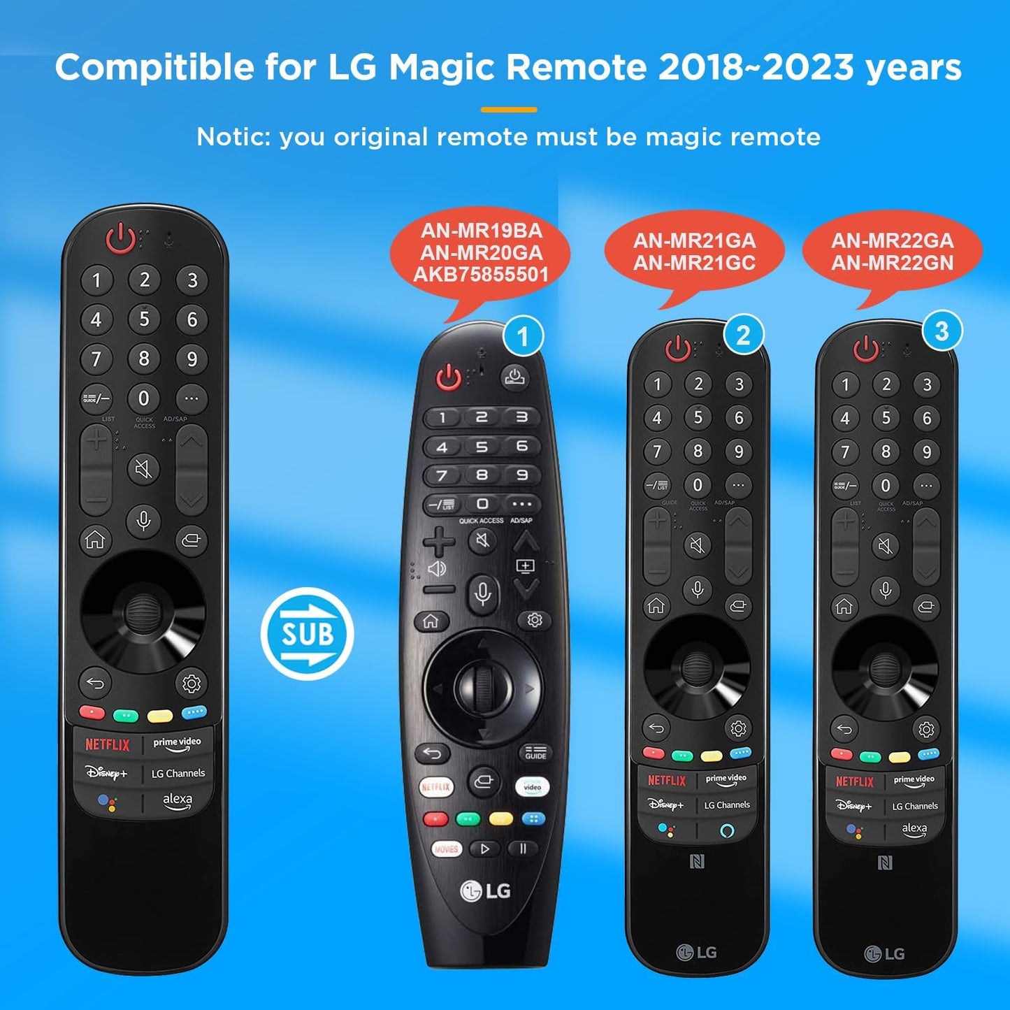 LG Magic Remote replacement paired with LG Smart TV in living room
