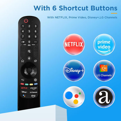 Top angle of LG Magic Remote replacement showing wheel control