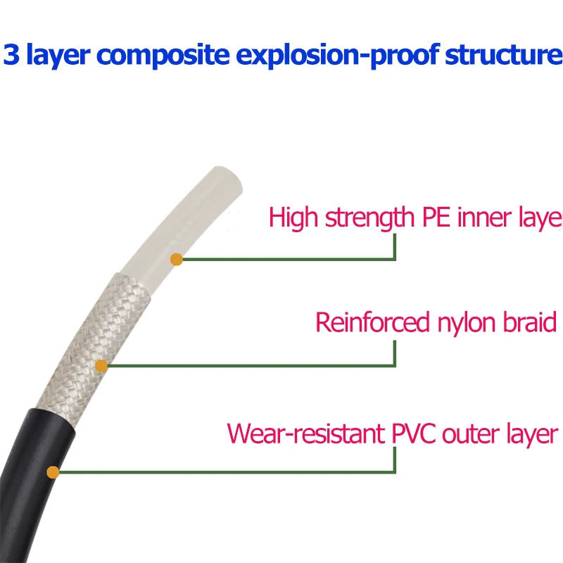 High Pressure Washer Cleaning Hose for STIHL/NILFISK 15m