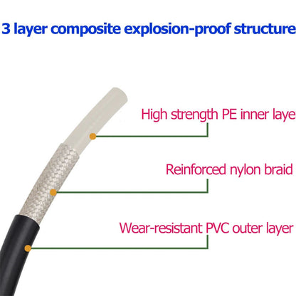 High Pressure Washer Cleaning Hose for STIHL/NILFISK 10m