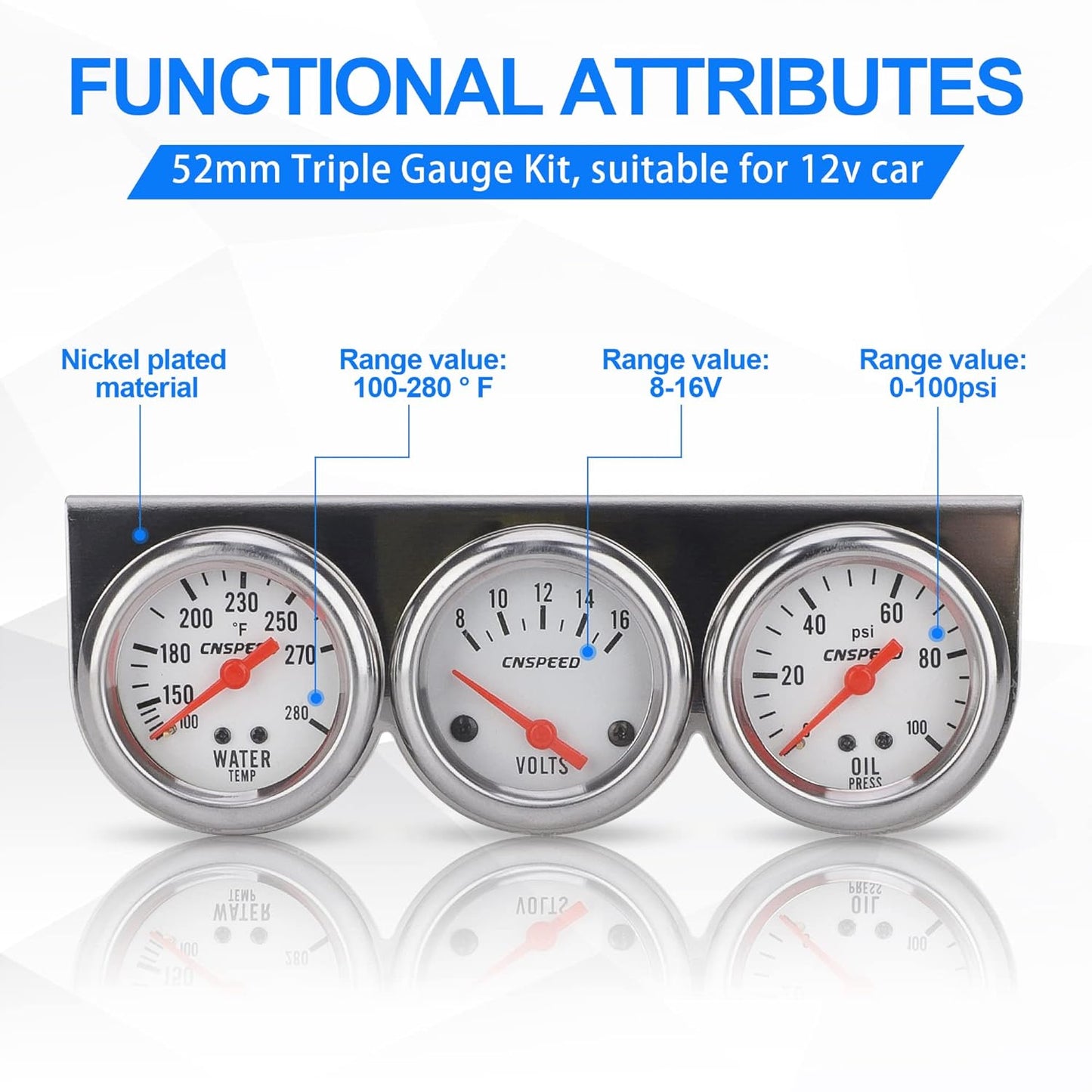 Gauge kit sensor port size Z 12 for vehicle installation
