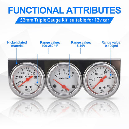 Gauge kit sensor port size Z 12 for vehicle installation