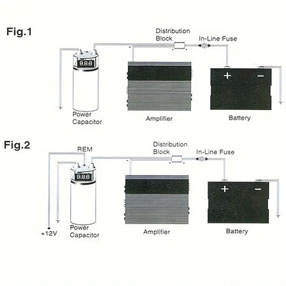 Top view of car audio capacitor with warning indicator light