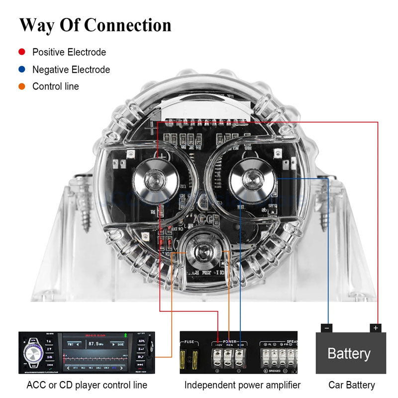 Car Audio Capacitor