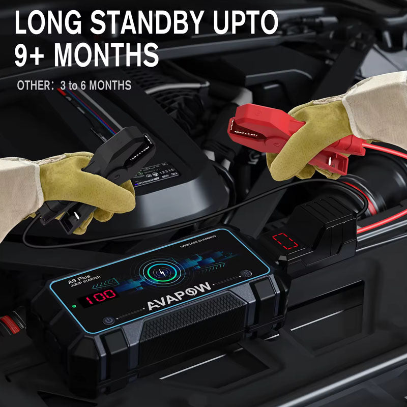 Car Jump Starter