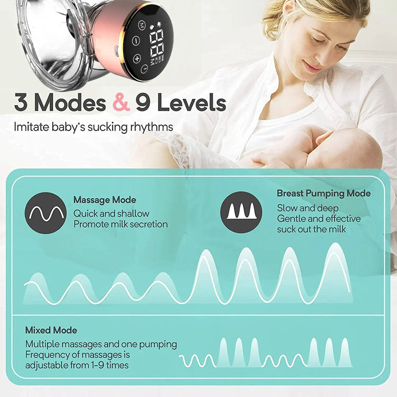 Electric Breast Pump