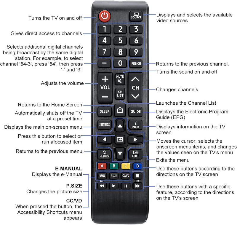 Samsung TV Remote