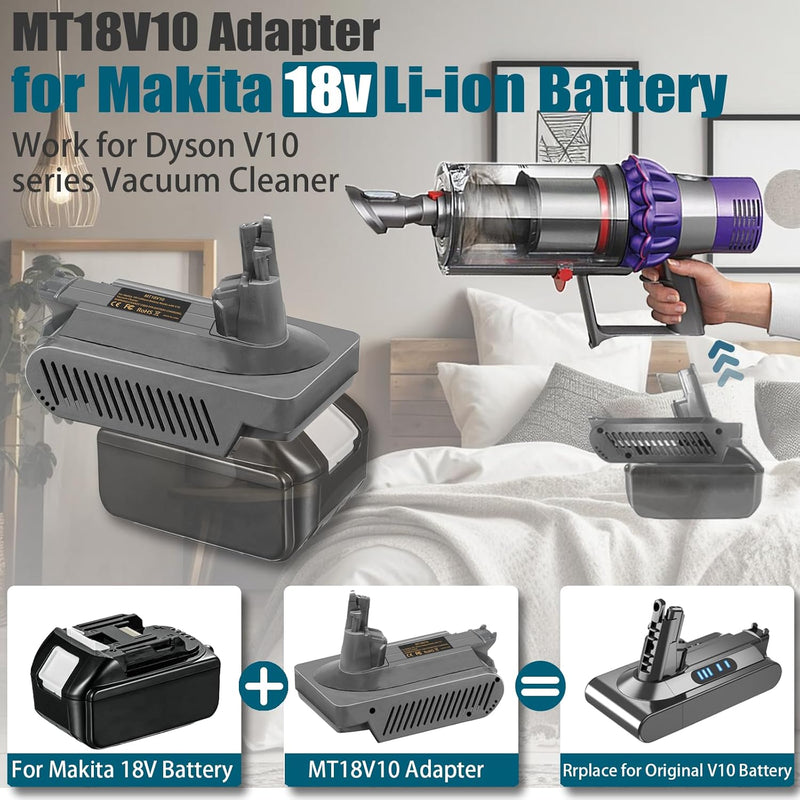 Makita Battery To Dyson V10 Battery Adapter Converter