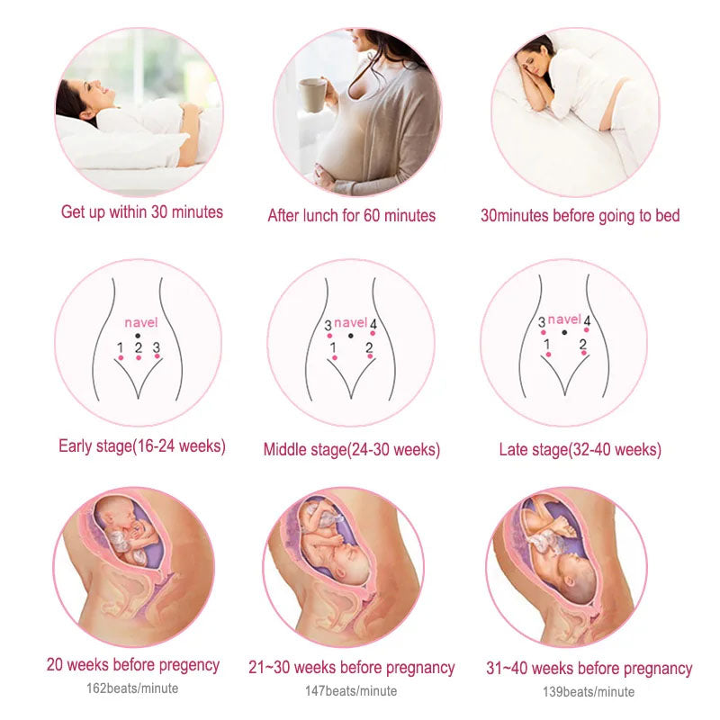 Fetal Doppler