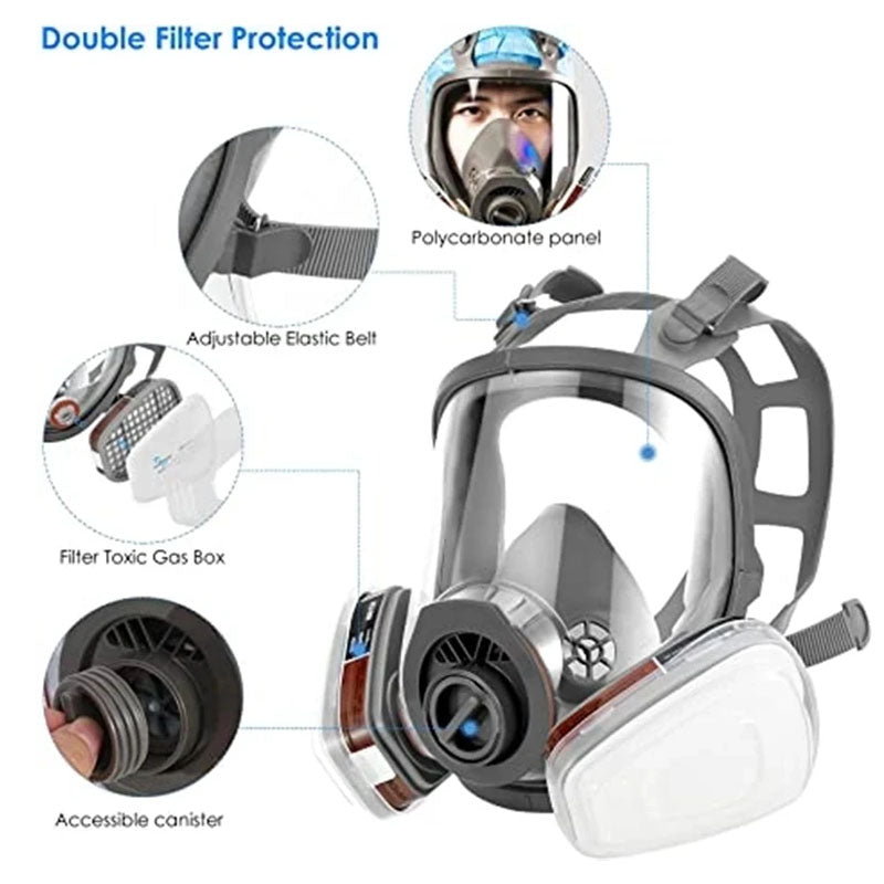 Reusable Full Face Respirator Mask