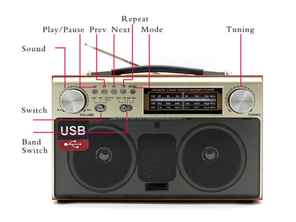 Close-up of FM radio speaker Bluetooth AUX socket and USB port