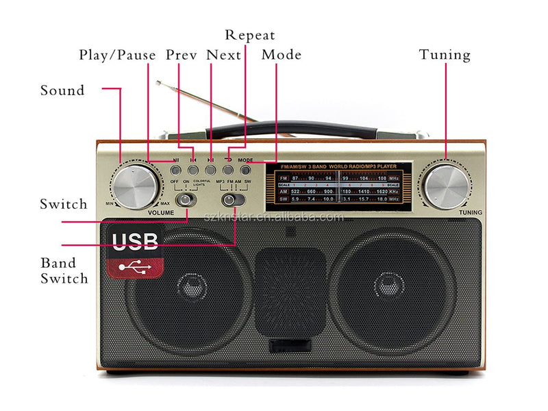 FM Radio Speaker Bluetooth