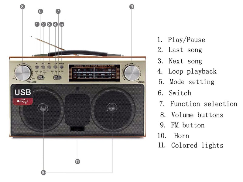 FM Radio Speaker Bluetooth