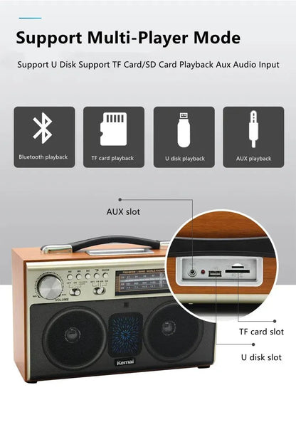 Rear view of FM radio speaker Bluetooth with battery compartment