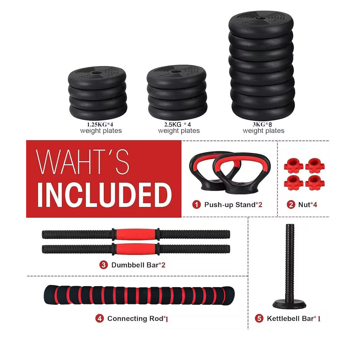 Side view of dumbbells set 40kg with safety nuts attached