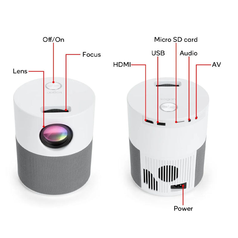 Close-up of Mini LED projector lens with multilayer glass
