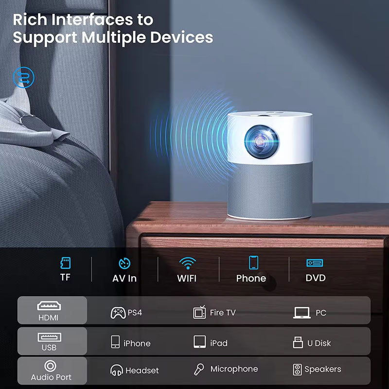 Mini LED projector connected wirelessly to mobile phone