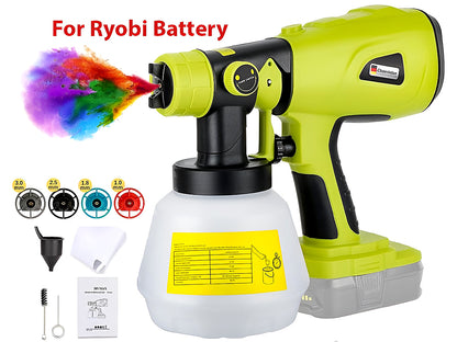 Close up of Ryobi paint sprayer nozzle set
