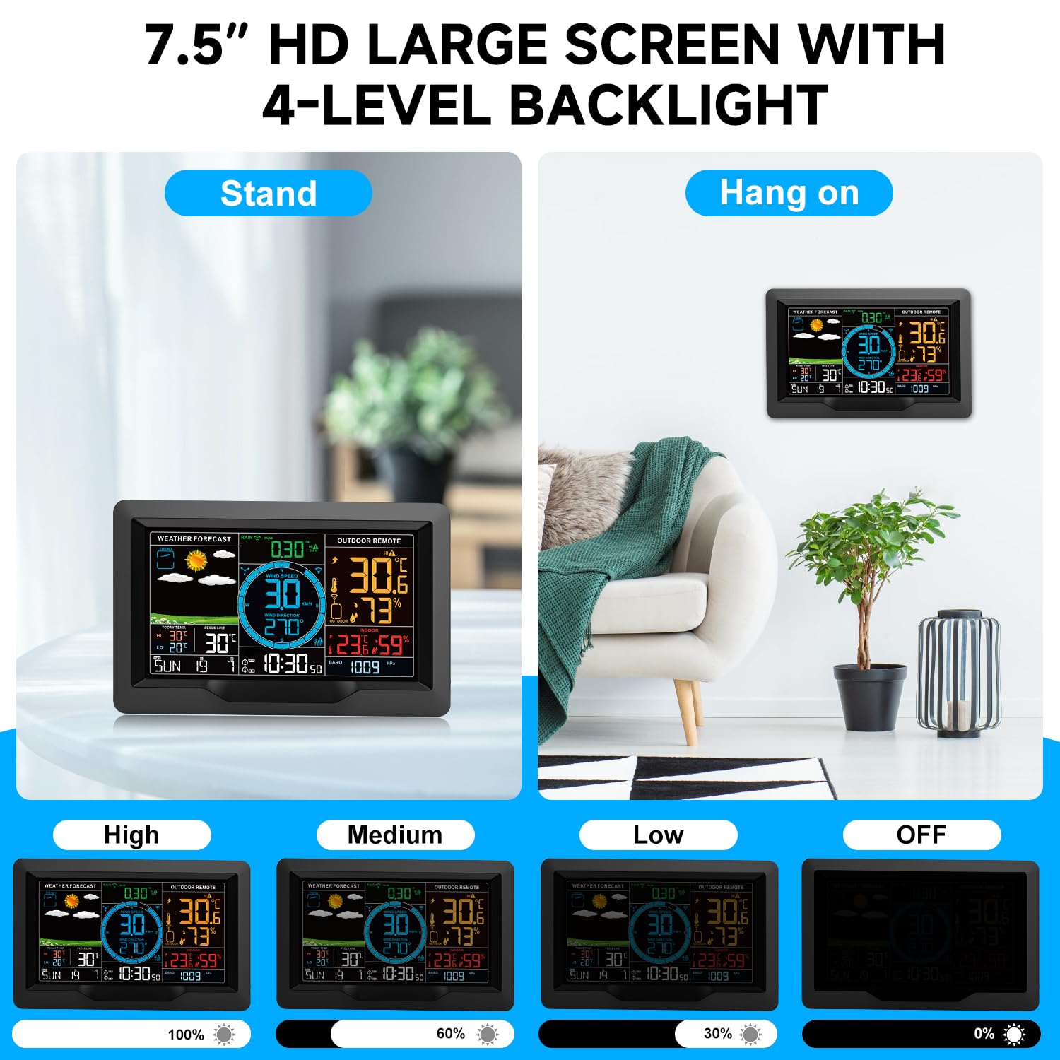 Wireless weather station setup with installation accessories included