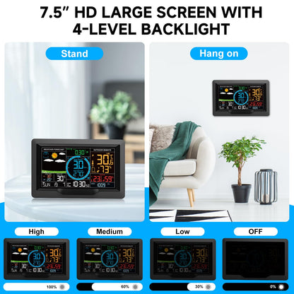 Wireless weather station setup with installation accessories included