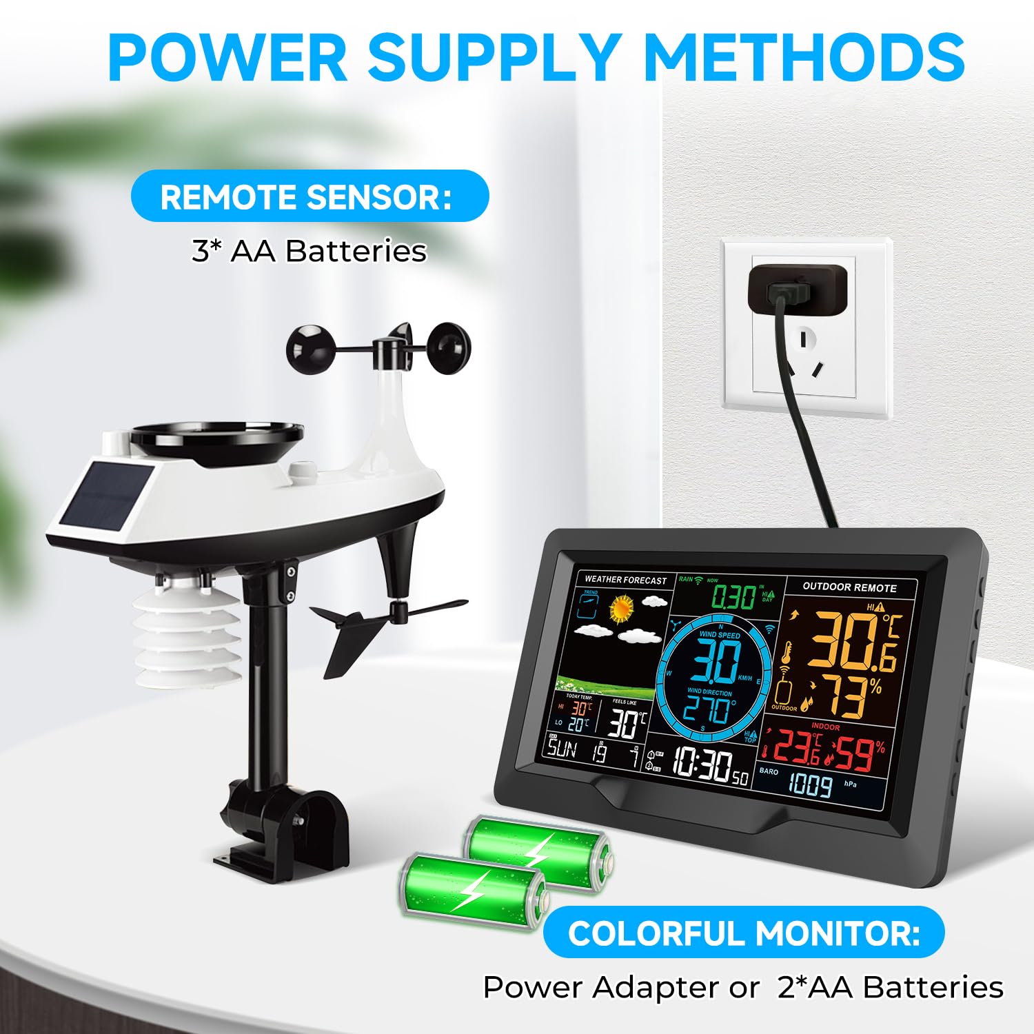 Wireless weather station setup with installation accessories included