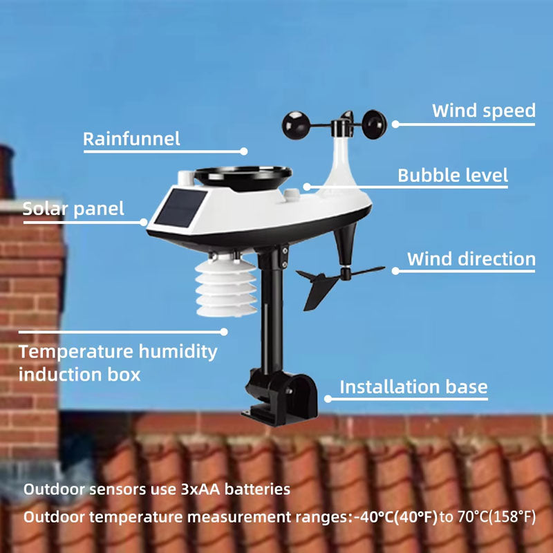 Wireless weather station screen with adjustable backlight brightness