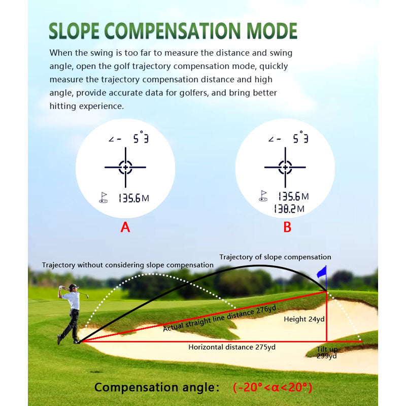 Golf range finder measuring distance on golf course in NZ