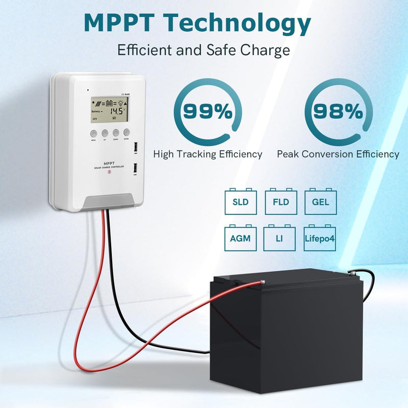 MPPT Solar Controller 40A