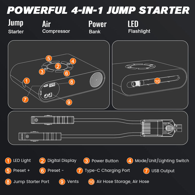 Car Jump Starter and Air Compressor