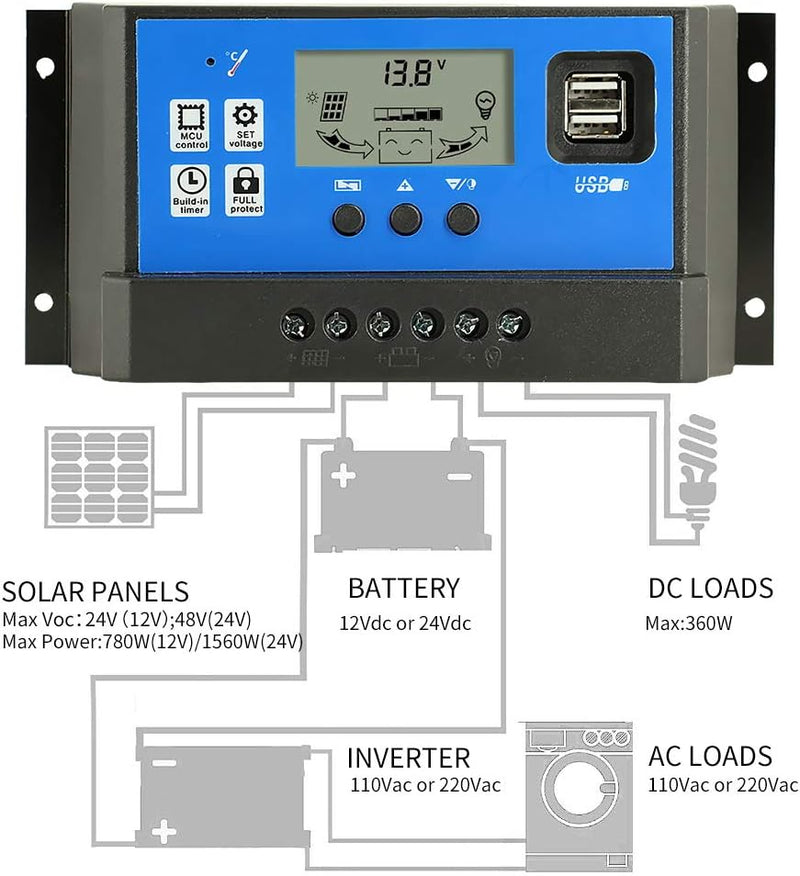 Solar Controller 60A