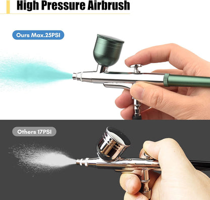 User manual and accessories included with air brush kit