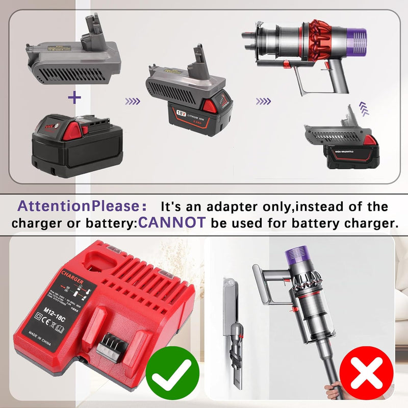 Milwaukee 18V Battery to Dyson V10 Adapter Converter