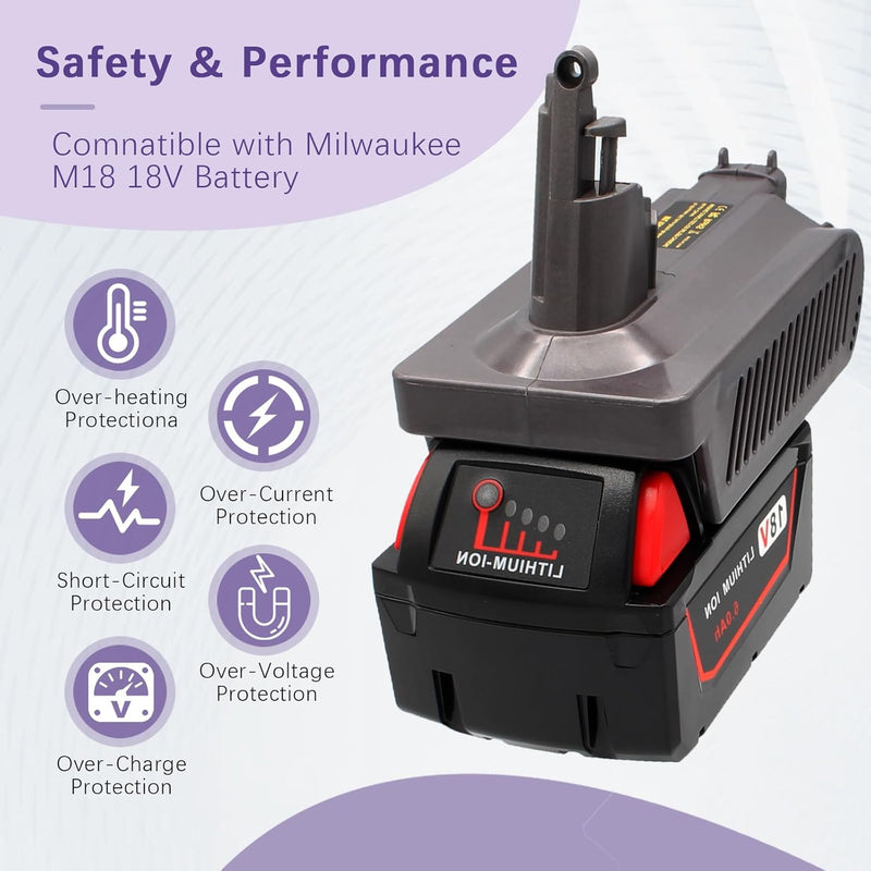 Milwaukee 18V Battery to Dyson V10 Adapter Converter