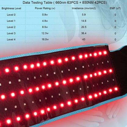 Infrared light therapy wrap showing LED bead layout