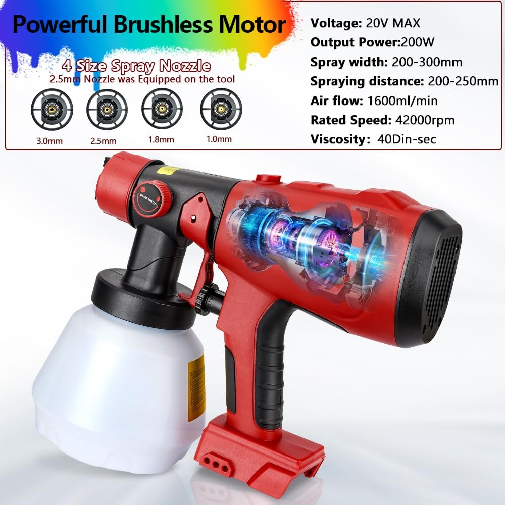 Brushless motor detail of electric paint sprayer for low noise use