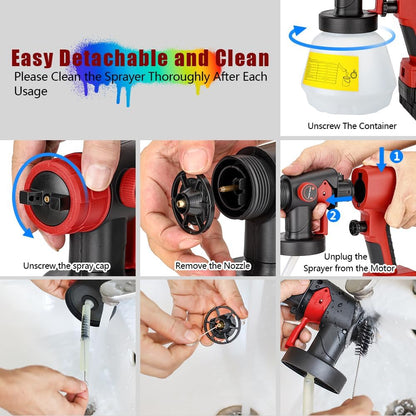 Electric paint sprayer with protective gloves and cleaning brush included