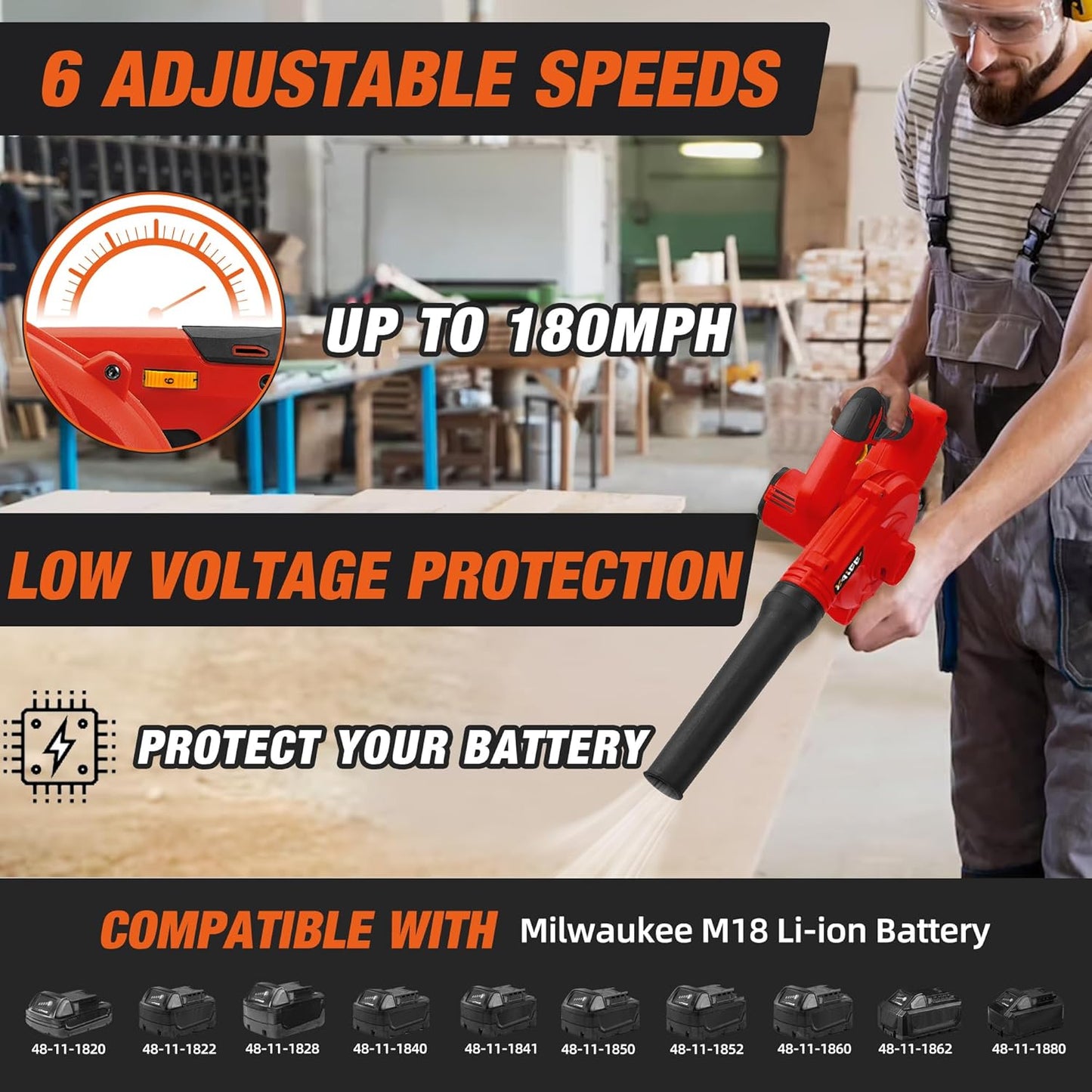 Leaf Blower for Milwaukee Battery