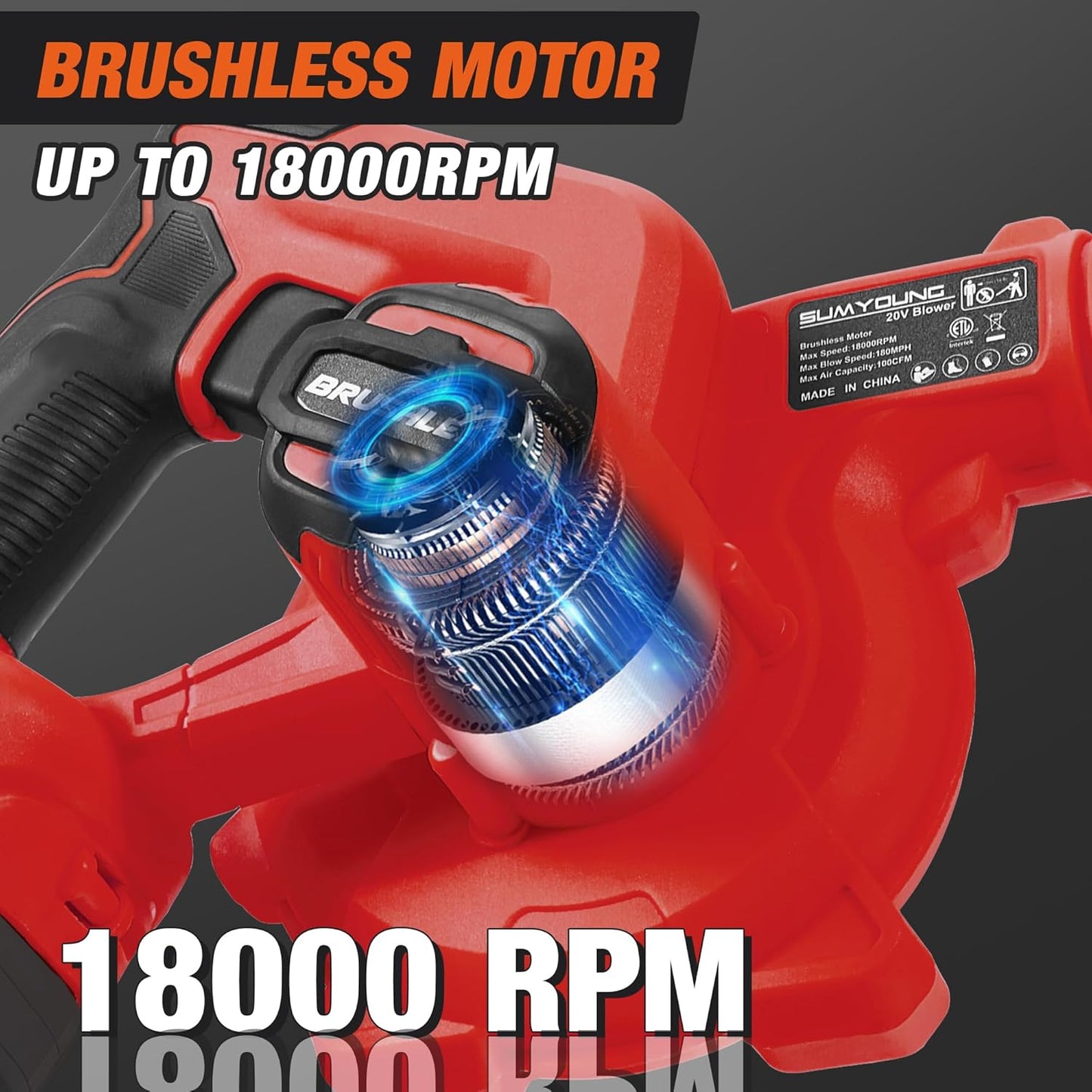 Leaf Blower for Milwaukee Battery