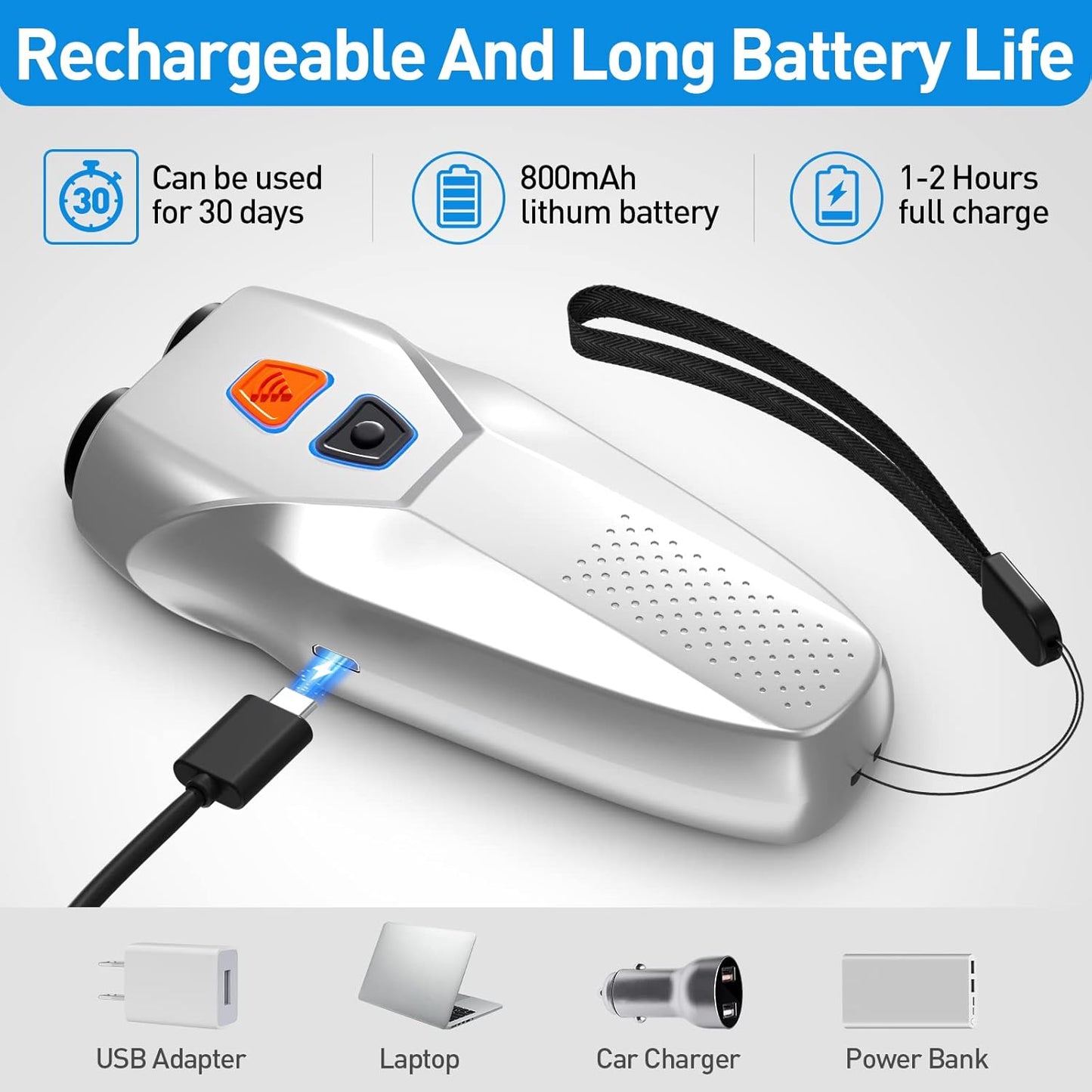 Anti Bark Dog Trainer