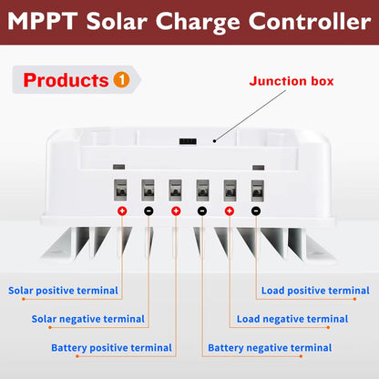 MPPT Solar Controller 60A