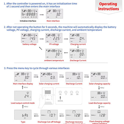 MPPT Solar Controller 60A
