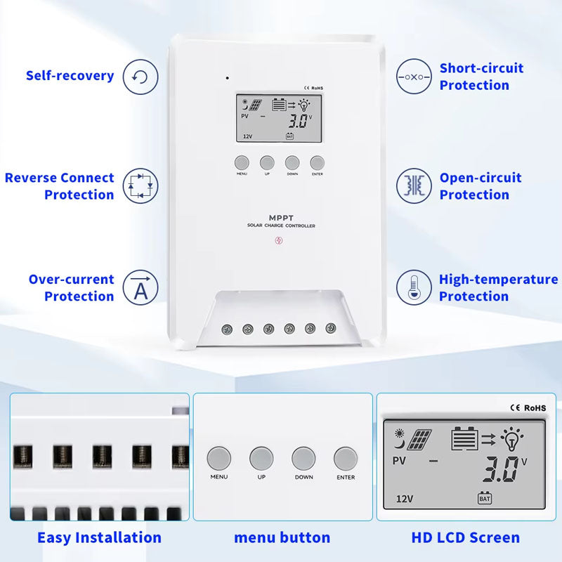 MPPT Solar Controller 60A